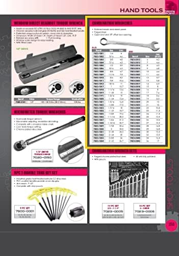 HHIP 7023-1004 Forged Steel Combination Wrench, 7/16" Size