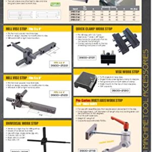 HHIP 3900-2139 Replacement Vise Handle, 3/4" Hex Hub