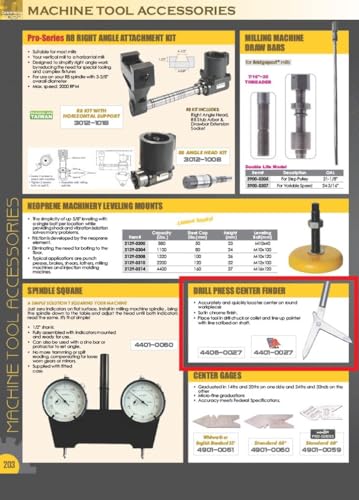 HHIP 4401-0027 Drill Press Center Finder