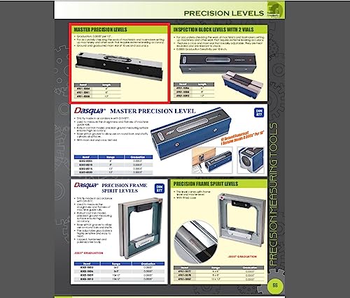 HHIP 4901-0084 4" Master Precision Level