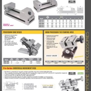 HHIP 3900-0125 38 mm Parallel Screwless Vise