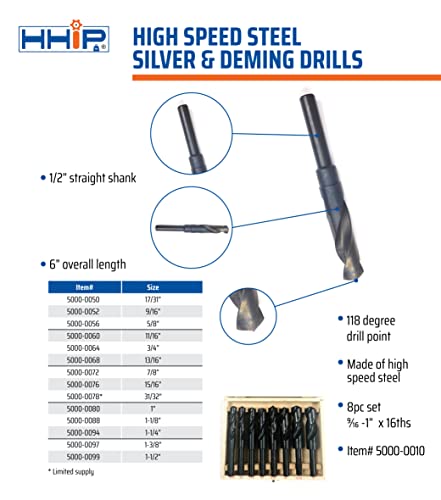 HHIP 5000-0052 9/16" High Speed Steel Silver and Deming Drill, 118 Degree Drill Point, 1/2" Straight Shank, 6" OAL