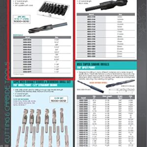 HHIP 5000-0052 9/16" High Speed Steel Silver and Deming Drill, 118 Degree Drill Point, 1/2" Straight Shank, 6" OAL