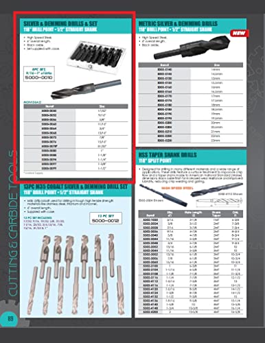 HHIP 5000-0052 9/16" High Speed Steel Silver and Deming Drill, 118 Degree Drill Point, 1/2" Straight Shank, 6" OAL