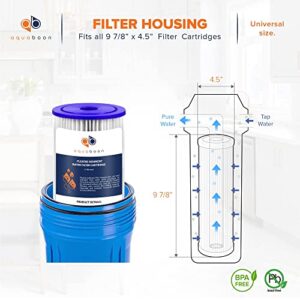 Aquaboon 1 Micron 10" x 4.5" Pleated Sediment Water Filter Replacement Cartridge | Whole House Sediment Filtration | Compatible with FM-BB-10-1, ECP1-BB, FM-BB-10-1A, HDC3001, WPC1FF975, 2-Pack
