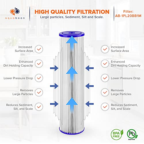 Aquaboon 1 Micron 20" x 4.5" Pleated Sediment Water Filter Replacement Cartridge | Whole House Sediment Filtration | Compatible with ECP5-BB, AP810-2, HDC3001, CP5-BB, SPC-45-1005, ECP1-20BB, 1-Pack