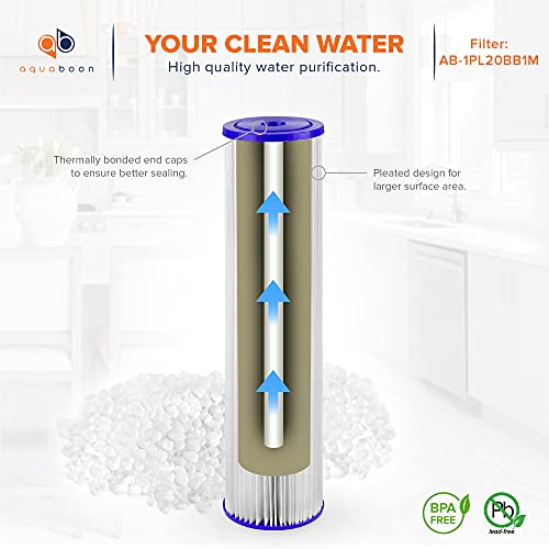 Aquaboon 1 Micron 20" x 4.5" Pleated Sediment Water Filter Replacement Cartridge | Whole House Sediment Filtration | Compatible with ECP5-BB, AP810-2, HDC3001, CP5-BB, SPC-45-1005, ECP1-20BB, 1-Pack