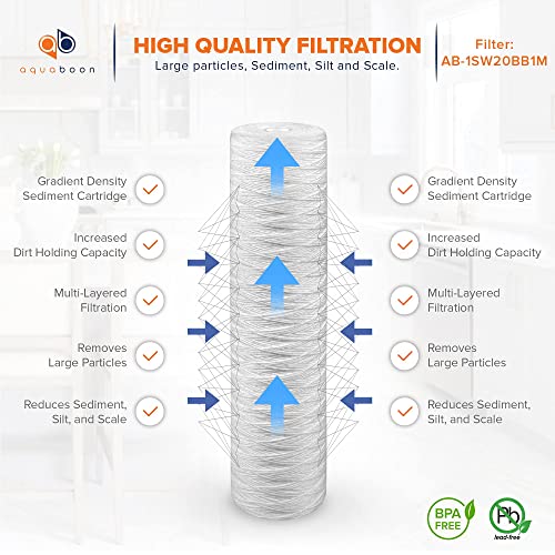 Aquaboon 1 Micron 20" x 4.5" String Wound Sediment Water Filter Cartridge | Whole House Sediment Filtration | Compatible with PC40-20, WP1BB20P, 355222-45, WPP-45200-01, WPP-45200-01, 84650, 2-Pack