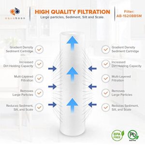 Aquaboon 5 Micron 20" x 4.5" Sediment Water Filter Replacement Cartridge | Whole House Sediment Filtration | COMPATIBLE WITH: AP810-2, SDC-45-2005, FPMB-BB5-20, P5-20BB, FP25B, 155358-43, 8 Pack