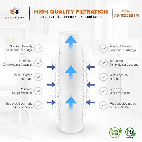 Aquaboon 5 Micron 20" x 4.5" Sediment Water Filter Replacement Cartridge | Whole House Sediment Filtration | COMPATIBLE WITH: AP810-2, SDC-45-2005, FPMB-BB5-20, P5-20BB, FP25B, 155358-43, 8 Pack