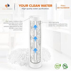 Aquaboon 5 Micron 20" x 4.5" Sediment Water Filter Replacement Cartridge | Whole House Sediment Filtration | COMPATIBLE WITH: AP810-2, SDC-45-2005, FPMB-BB5-20, P5-20BB, FP25B, 155358-43, 8 Pack