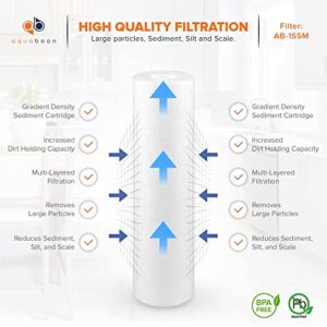 Aquaboon 2-Pack of 5 Micron 10" x 2.5" Sediment Water Filter Replacement Cartridge for Any Standard RO Unit | Whole House Sediment Filtration | Compatible with DuPont WFPFC5002, Pentek DGD series, RFC