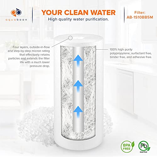 Aquaboon 1-Pack of 5 Micron 10" x 4.5" Sediment Water Filter Replacement Cartridge | Whole House Sediment Filtration | Compatible with W15-PR, HD-950, WFHD13001B, GXWH35F, GXWH30C