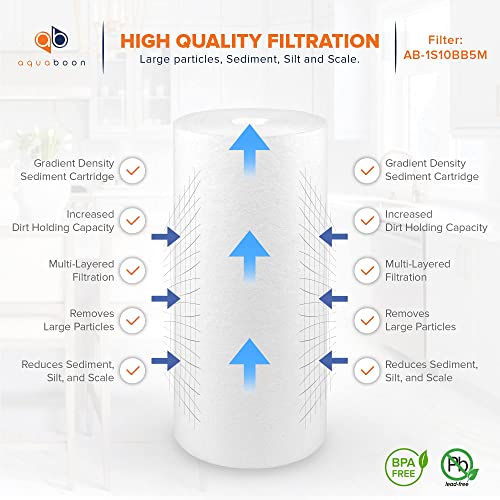 Aquaboon 1-Pack of 5 Micron 10" x 4.5" Sediment Water Filter Replacement Cartridge | Whole House Sediment Filtration | Compatible with W15-PR, HD-950, WFHD13001B, GXWH35F, GXWH30C