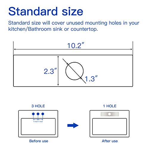 BWE Square 10 Inch Kitchen Sink Faucet Hole Cover Deck Plate Escutcheon Brushed Nickel