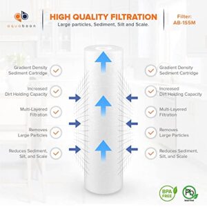 Aquaboon 50-Pack 5 Micron 10"x2.5" Sediment Water Filter Replacement Cartridge for Any Standard RO Unit | Whole House Sediment Filtration | Compatible with DuPont WFPFC5002, Pentek DGD series, RFC