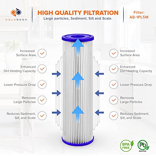 Aquaboon 5 Micron 10" x 2.5" Pleated Sediment Water Filter Cartridge, Universal Replacement for Any 10 inch RO Unit, Compatible with R50, 801-50, WFPFC3002, WB-50W, SPC-25-1050, WHKF-WHPL, 6-Pack