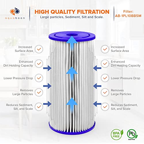 Aquaboon 5 Micron 10" x 4.5" Pleated Sediment Water Filter Replacement Cartridge | Whole House Sediment Filtration | Compatible with FXHSC, ECP5-BB, FM-BB-10-5, CP5-BBS, 255490-43, HDC3001, 2-Pack