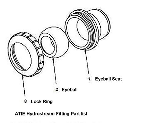 ATIE Pool Spa SP1421E Directional Hydrostream Jet Insider Fitting with 1-Inch Opening Eyeball and 1-1/2 Inch Slip Replace Hayward Hydrostream SP1421E Fitting (5 Pack)