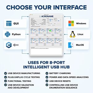 Acroname - Managed USB Switch/Hub 2 Computers - 9 Port, Fast Charge (4A), Industrial & Scientific Grade, Programmable Compatible with Mac/Windows/Linux for Keyboard Mouse External Hard Drive