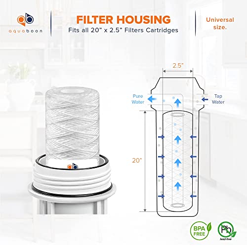 Aquaboon 1 Micron 20" x 2.5" String Wound Sediment Water Filter Cartridge | Universal Replacement for Any 20 inch RO Unit | Compatible with 101-230, PD-5-20, AP110-2C, P5-20, CFS124-C20, 6-Pack