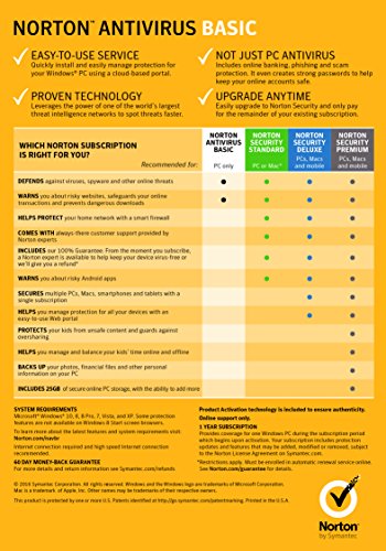 Norton AntiVirus - 1PC 1 Year Subscription - Product Key Card - 2019 Ready