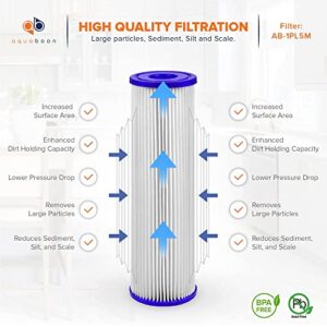 Aquaboon 5 Micron 10" x 2.5" Pleated Sediment Water Filter Cartridge | Universal Replacement for Any 10 inch RO Unit | Compatible with R50, 801-50, WFPFC3002, WB-50W, SPC-25-1050, WHKF-WHPL, 25-Pack