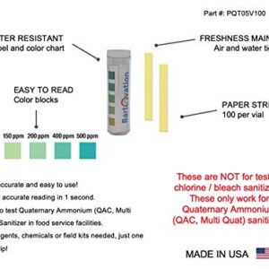 Restaurant Quaternary Ammonium (QAC, Multi Quat) Sanitizer Test Paper, 0-500 ppm [Vial of 100 Paper Strips]