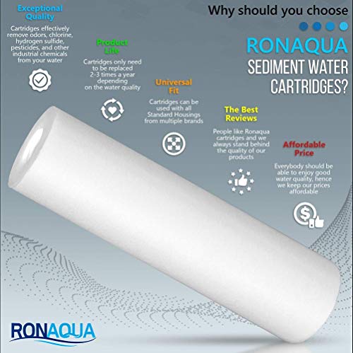 Sediment Water Filter Cartridge by Ronaqua 10"x 2.5", Four Layers of Filtration, Removes Sand, Dirt, Silt, Rust, made from Polypropylene (25 Pack, 1 Micron)