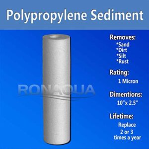 Sediment Water Filter Cartridge by Ronaqua 10"x 2.5", Four Layers of Filtration, Removes Sand, Dirt, Silt, Rust, made from Polypropylene (25 Pack, 1 Micron)