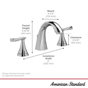 American Standard 7413801.295, Chatfield 8-Inch Widespread 2-Handle Bathroom Faucet 1.2 GPM, Brushed Nickel