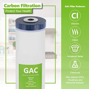 Express Water – Granular Activated Carbon Replacement Filter – Whole House Replacement Water Filter – GAC High Capacity Water Filter – 5 Micron Water Filter – 4.5” x 20” inch