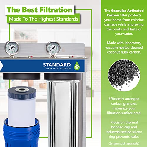 Express Water – Granular Activated Carbon Replacement Filter – Whole House Replacement Water Filter – GAC High Capacity Water Filter – 5 Micron Water Filter – 4.5” x 20” inch