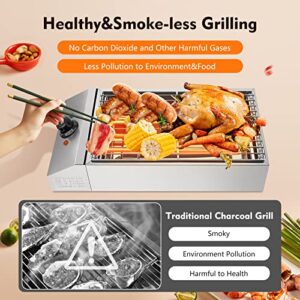 Fetcoi 1800W Electric Grills Outdoor Cooking, Stainless Steel Restaurant Grill BBQ Grills Indoor Grill Smokeless Griddle Barbecue Oven Grill Countertop with Extra-Large Drip Tray, 122-572° F