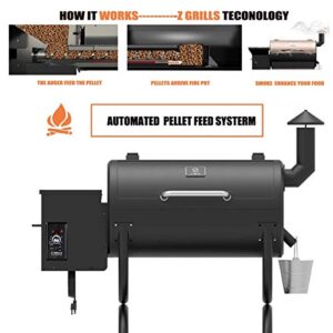 Z GRILLS Wood Pellet Grill BBQ Smoker 550 SQ.IN., 2020 Upgrade, 8-in-1(Grill), Pid Controller