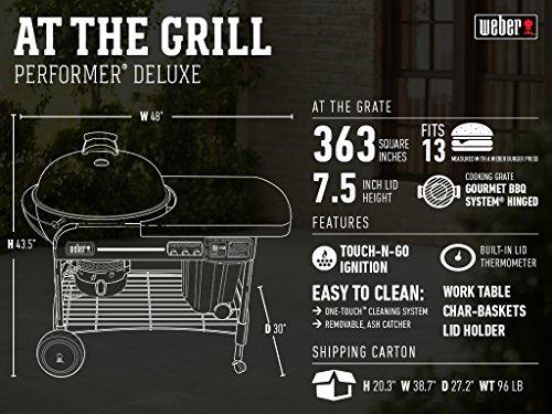 Weber-Stephen Products 15503001 Perf PRM 22" Crim Grill