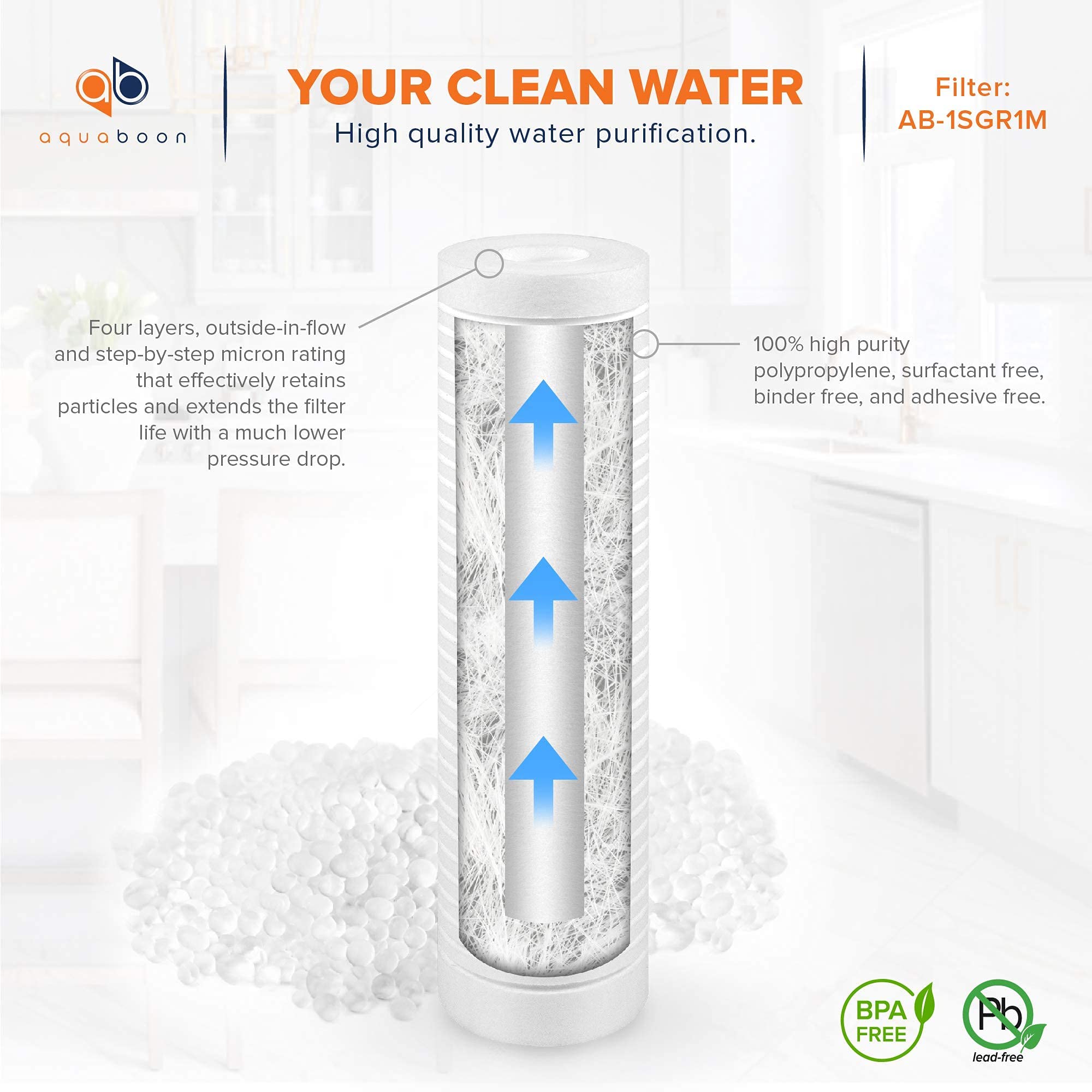 Aquaboon 1 Micron 10" x 2.5" Grooved Sediment Water Filter Replacement Cartridge for Any 10 inch RO Unit, Whole House Sediment Filtration, Compatible with P5, AP110, WFPFC5002, CFS110, RS14, 4-Pack