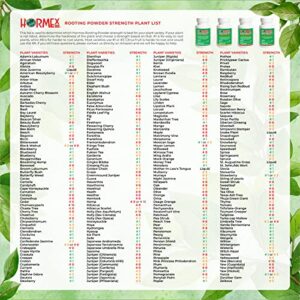 Hormex Rooting Powder #16 - for Difficult to Root Woody Plants - 1.6 IBA Rooting Hormone for Plant Cuttings - Fast & Effective - Free of Alcohol, Dye, Gel & Preservatives for Healthier Roots, 21g