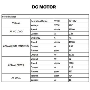 AUTOTOOLHOME Mini DC 12V Electric Hand Drill Motor PCB & Twist Drills Set 1/88-1/6 inch JT0 Chuck Jewelry Craft Drill Kit