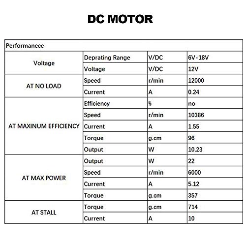 AUTOTOOLHOME Mini DC 12V Electric Hand Drill Motor PCB & Twist Drills Set 1/88-1/6 inch JT0 Chuck Jewelry Craft Drill Kit