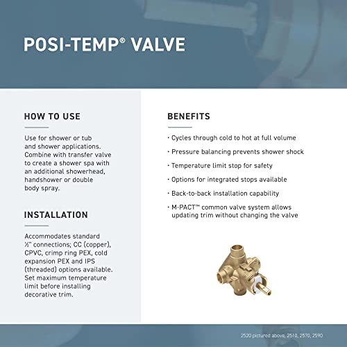 Moen Gibson Chrome Posi-Temp Pressure Balancing Modern Tub and Shower Trim with 8-Inch Rainshower Valve Required, T3003EP