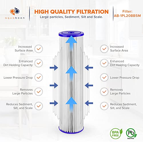 Aquaboon 5 Micron 20" x 4.5" Pleated Sediment Water Filter Replacement Cartridge | Whole House Sediment Filtration | Compatible with ECP5-BB, AP810-2, HDC3001, CP5-BB, SPC-45-1005, ECP1-20BB, 2-Pack