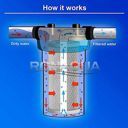 Big CTO Carbon Block Water Filters 4.5" x 10" Whole House Cartridges * WELL-MATCHED with CBC Series, WFHDC8001, EP and EPM Series (4 Pack)