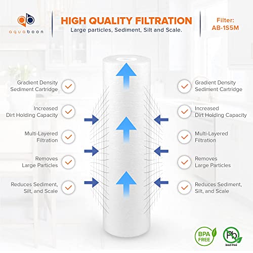 Aquaboon 25-Pack of 5 Micron 10"x2.5" Sediment Water Filter Replacement Cartridge for Any Standard RO Unit | Whole House Sediment Filtration | Compatible with DuPont WFPFC5002, Pentek DGD series, RFC