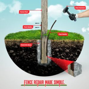 Post Buddy Pack of 8 Easy Fence Post Repair to fix 4 Broken Wood Posts, Fast and Easy to Install, Effective, Long-Lasting