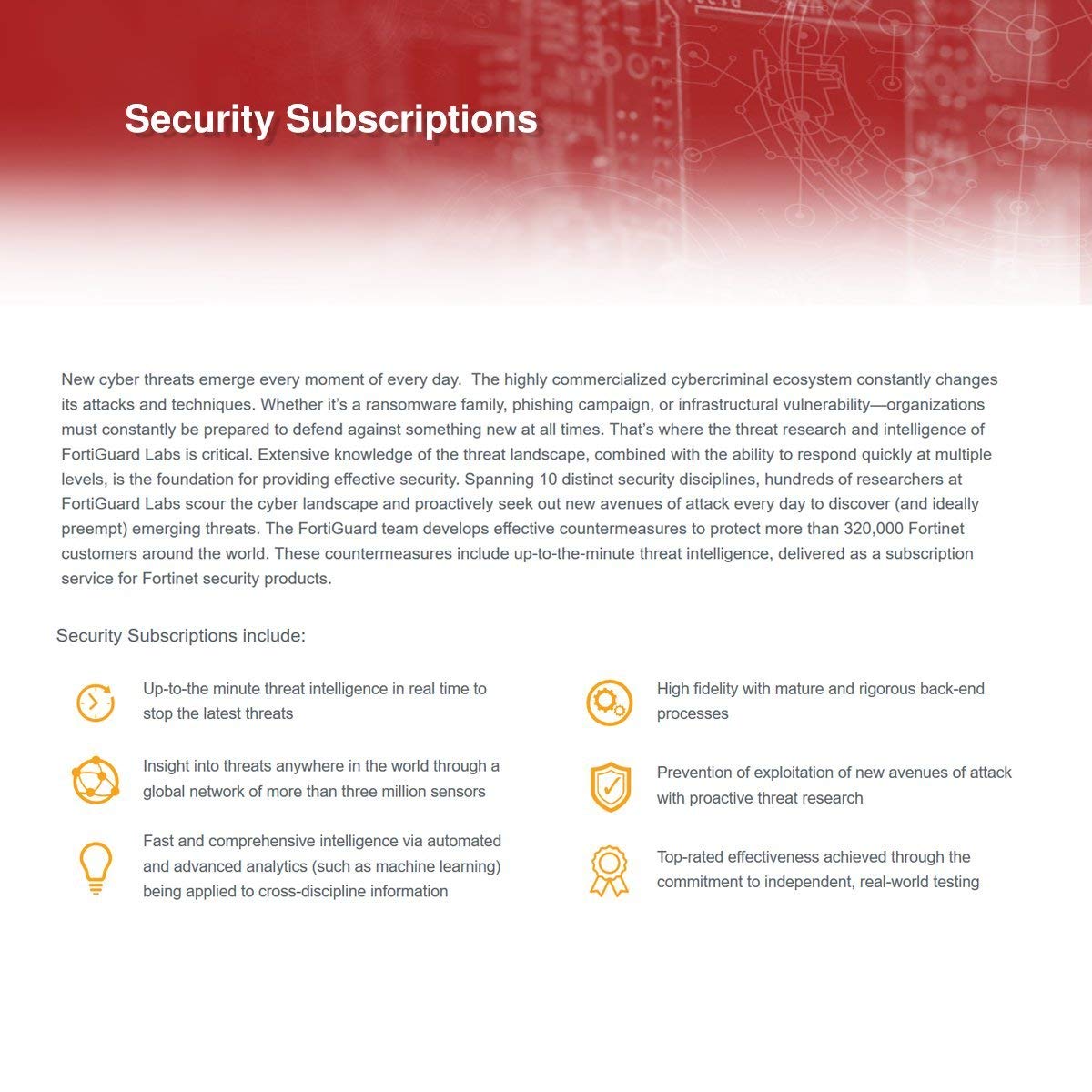 Fortinet FortiGate-61E License 1 YR 24X7 FortiCare UTM Protection FC-10-0061E-950-02-12