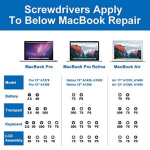 Precision Screwdriver Repair Tool Kit Compatible with MacBook Pro and MacBook Air Repairing and Maintenance (12 Pieces)