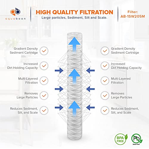 Aquaboon 5 Micron 20" x 2.5" String Wound Sediment Water Filter Cartridge | Universal Replacement for Any 20 inch RO Unit | Compatible with 101-230, PD-5-20, AP110-2C, P5-20, CFS124-C20, 4-Pack