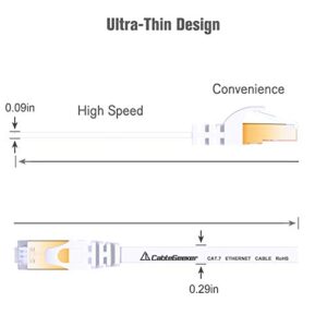 Cat 7 Ethernet Cable 3 ft 6 Pack (Highest Speed Cable) Cat7 Flat Shielded Ethernet Patch Cables - Internet Cable for Modem, Router, LAN, Computer - Compatible with Cat 5e, Cat 6 Network