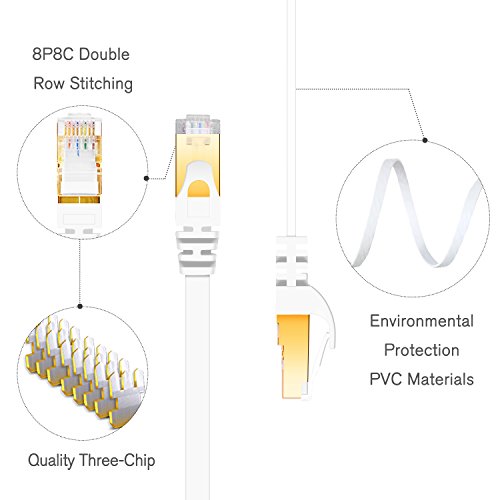 Cat 7 Ethernet Cable 3 ft 6 Pack (Highest Speed Cable) Cat7 Flat Shielded Ethernet Patch Cables - Internet Cable for Modem, Router, LAN, Computer - Compatible with Cat 5e, Cat 6 Network